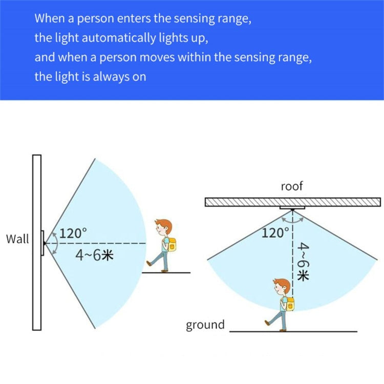 YX-425B AC85-265V Infrared Human Body Induction E27 Screw LED Lamp Holder My Store