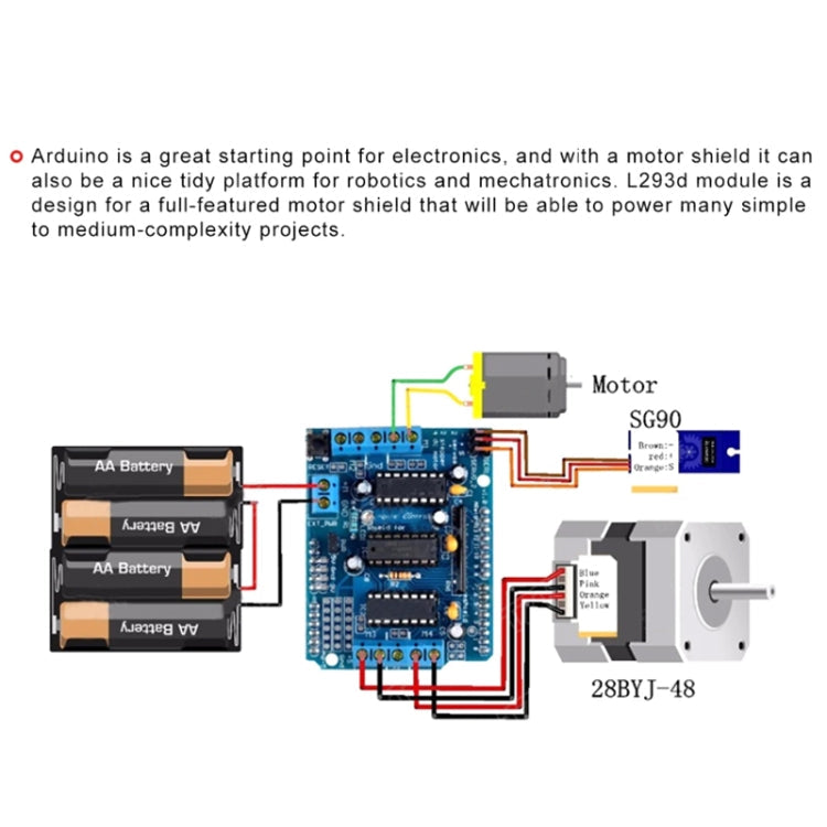 Motor Driver Board Control Shield Module for Arduin UNO, Arduin Mega 2560 Reluova