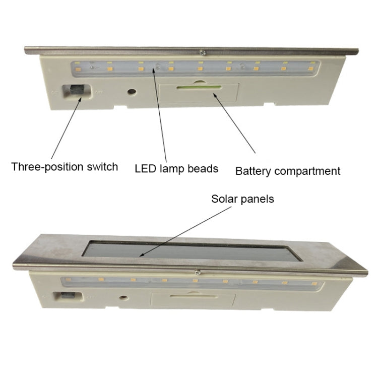 Stainless Steel Solar House Number Wall Light LED Address Indication Number Plate My Store