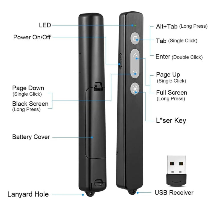 2.4GHz Multifunctional USB Wireless PPT Laser Page Turning Pen Electronic Laser Pointer Pen-Reluova