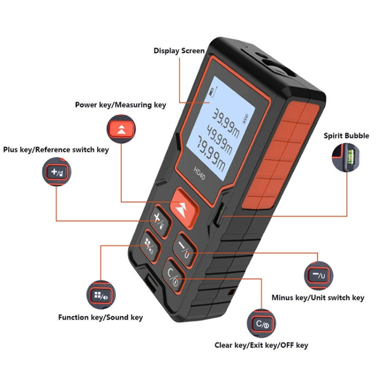 High Accuracy Laser Rangefinder Laser Electronics Ruler Reluova