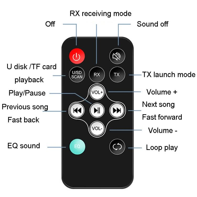 Bluetooth Audio Adapter  NFC Bluetooth Receiver Transmitter 2 In 1 With Remote Control