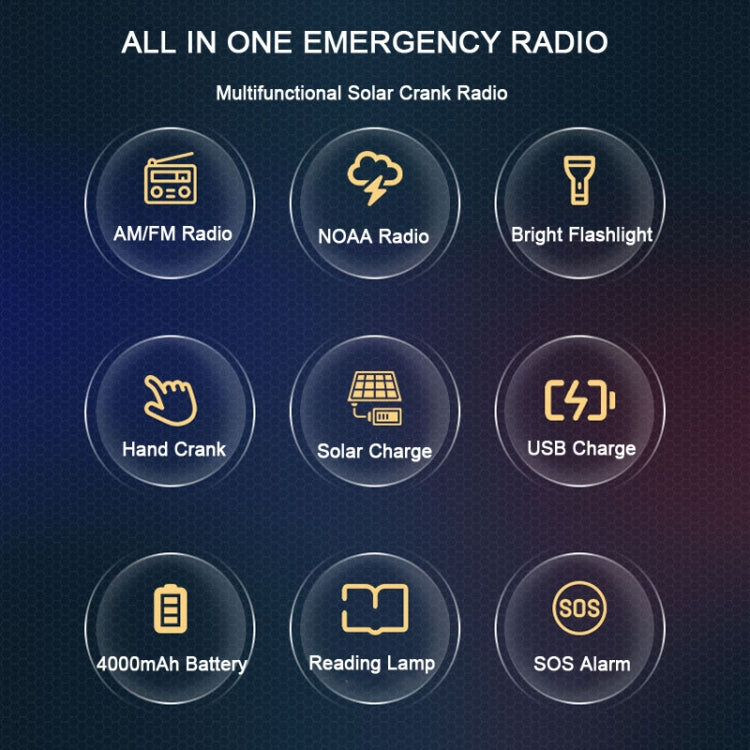 Solar Charging NOAA Emergency Weather Radio with LED Flashlight Reading Lamp, SOS Alarm Reluova