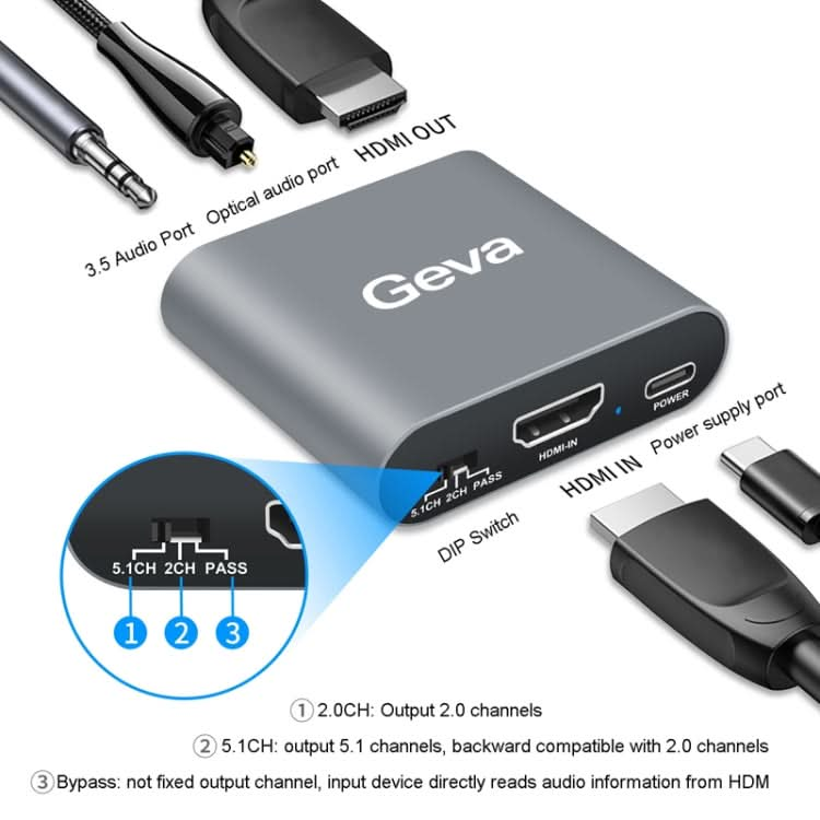 Geva SEP02 4K HDMI Audio Splitter 5.1 Optical Converter My Store