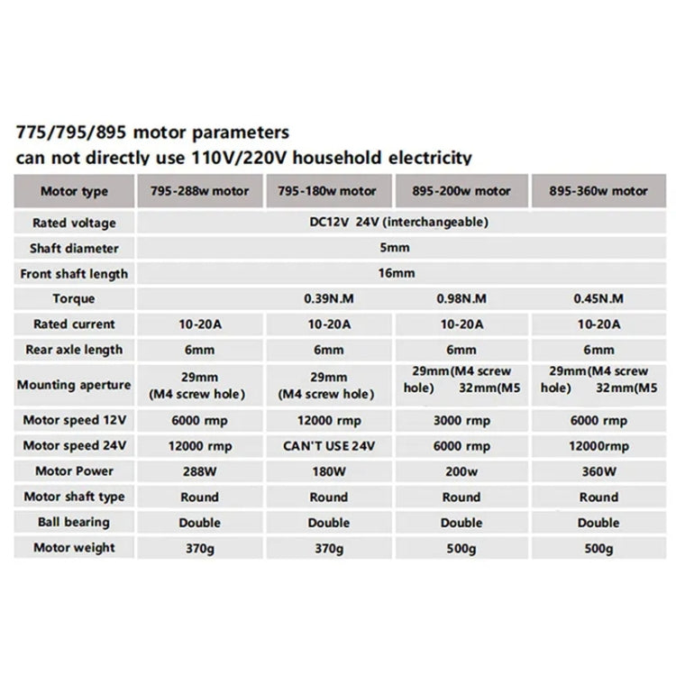 Durable Spindle DC Motor Lawn Mower Motor