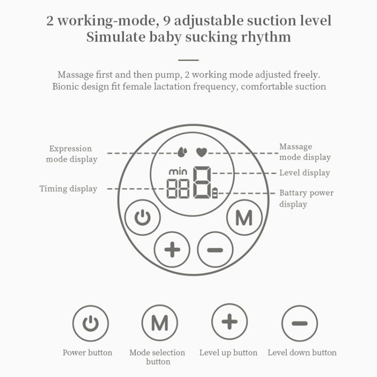 S12 Double Electric Wearable Breast Pump With 2 Modes & 9 Levels Suction Adjustable My Store