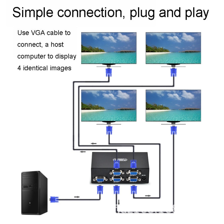 FJGEAR FJ-2004 VGA Splitter 1 In 4 Out Computer Vedio Output Splitter, EU Plug