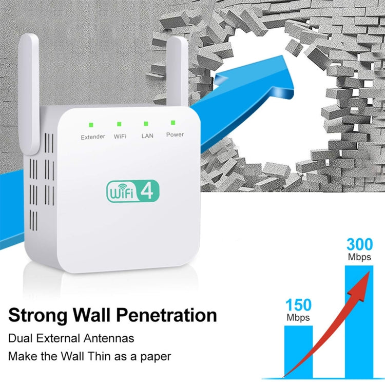 2.4G 300M Wi-Fi Amplifier Long Range WiFi Repeater Wireless Signal Booster-Reluova