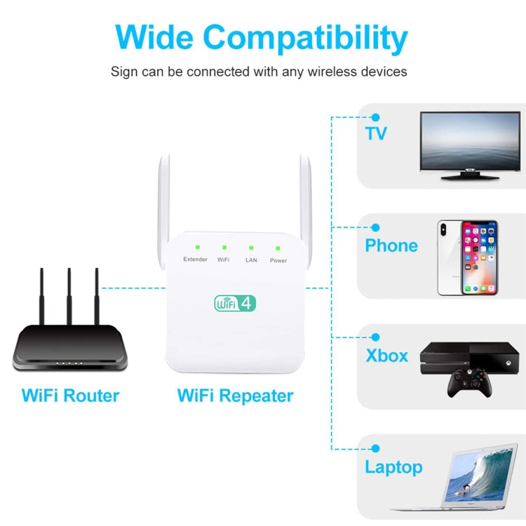 2.4G 300M Wi-Fi Amplifier Long Range WiFi Repeater Wireless Signal Booster-Reluova