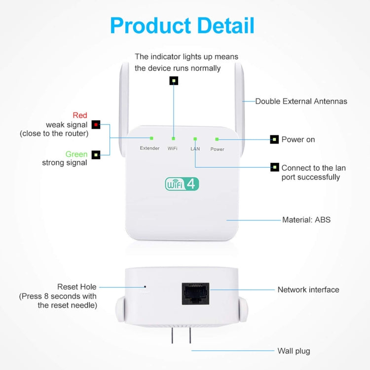 2.4G 300M Wi-Fi Amplifier Long Range WiFi Repeater Wireless Signal Booster-Reluova