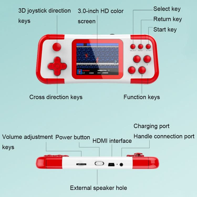 A12 3.0-Inch HD Colorful Screen Retro Handheld Game Console With 666 Built-In Games Reluova