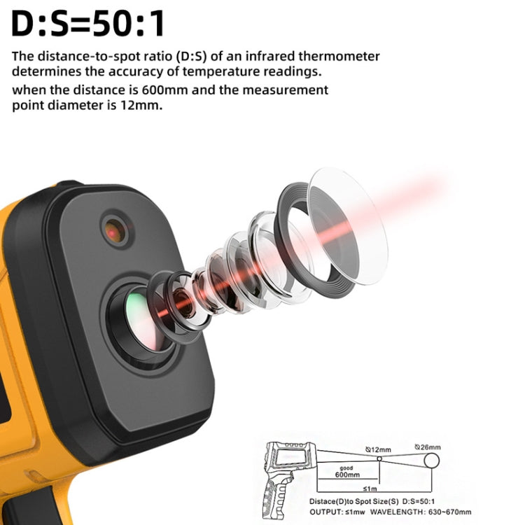 BSIDE H3 High Temperature Infrared Thermometer Handheld Non-Contact Thermometer Reluova