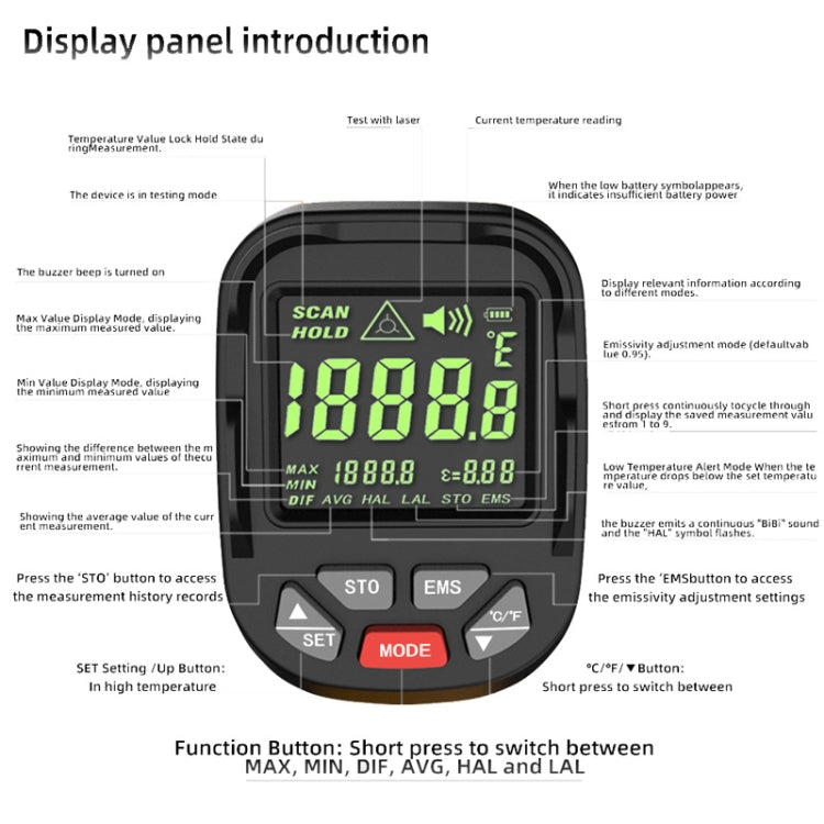 BSIDE H3 High Temperature Infrared Thermometer Handheld Non-Contact Thermometer Reluova