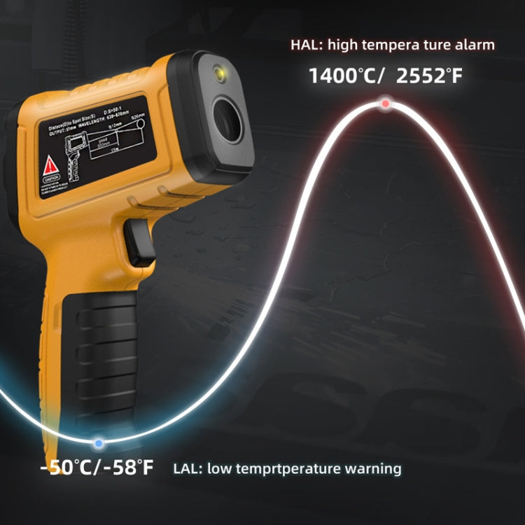 BSIDE H3 High Temperature Infrared Thermometer Handheld Non-Contact Thermometer Reluova