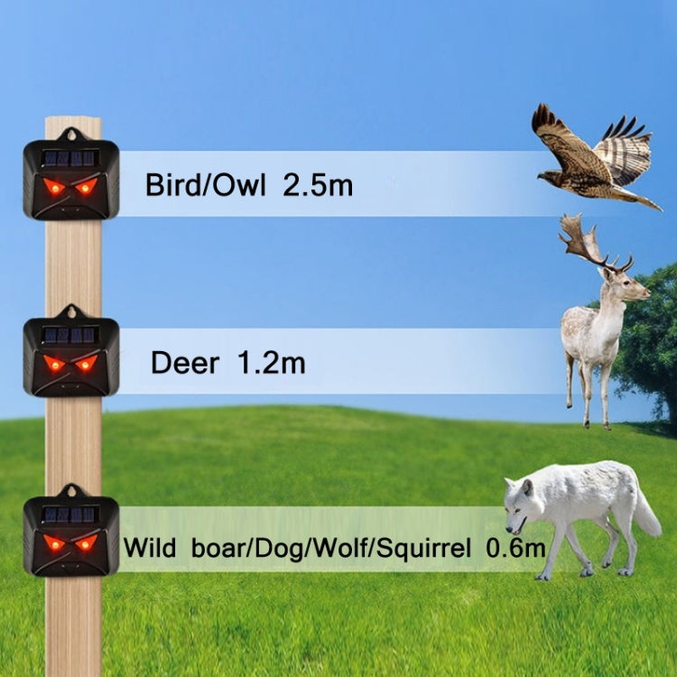 4pcs /Box Solar Animal Repeller Waterproof Animal Deterrent with Red LED Light-Reluova