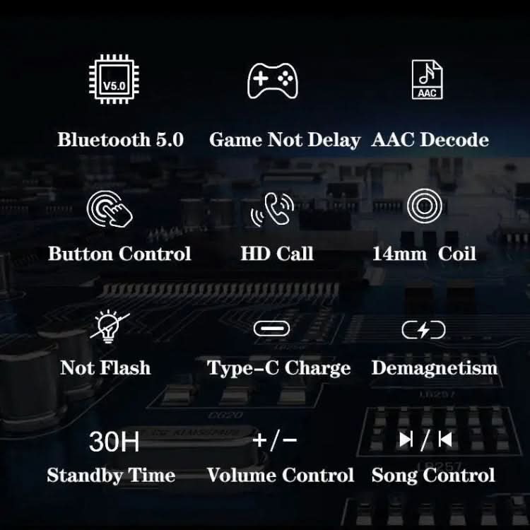 TWS Ear-mounted Noise Reduction LED Dual-battery Display Bluetooth Earphones