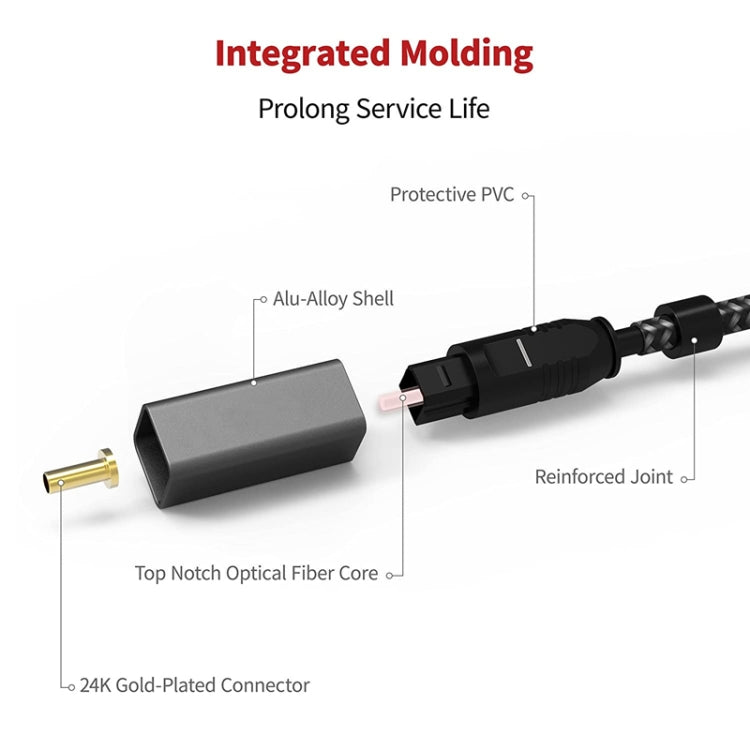 Digital Optical Audio Output/Input Cable Compatible With SPDIF5.1/7.1 OD5.0MM