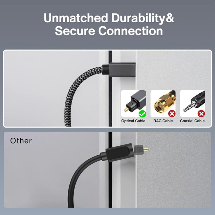 Digital Optical Audio Output/Input Cable Compatible With SPDIF5.1/7.1 OD5.0MM