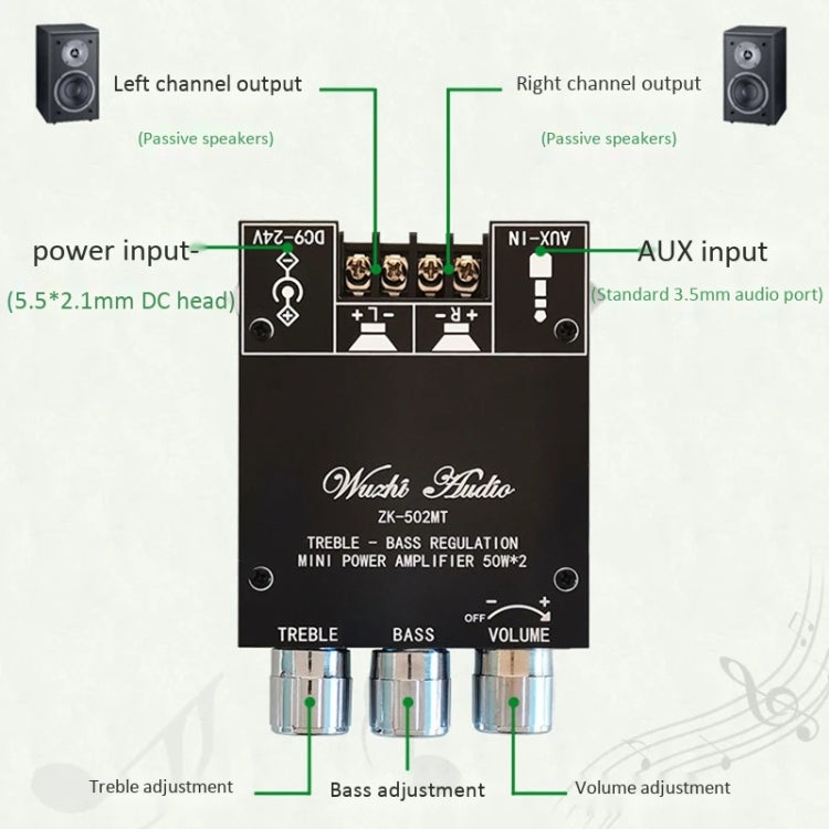 ZK-502MT 50W x 2 2.0 Stereo Bluetooth Audio Digital HIFI Power Pipe Module