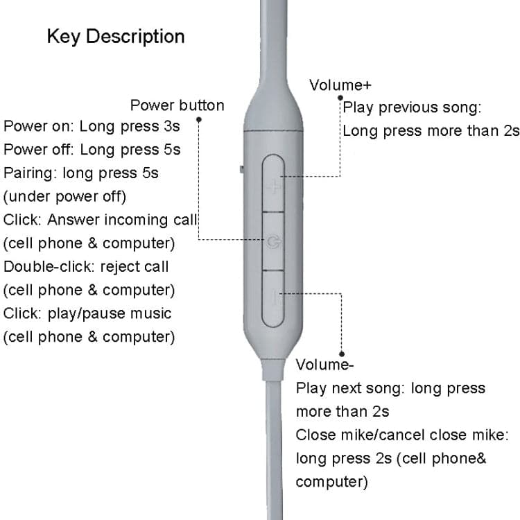 Lenovo ThinkBook UC100 Neckband Dual Wireless Bluetooth Earphone Cell Phone Computer Simultaneous Connection