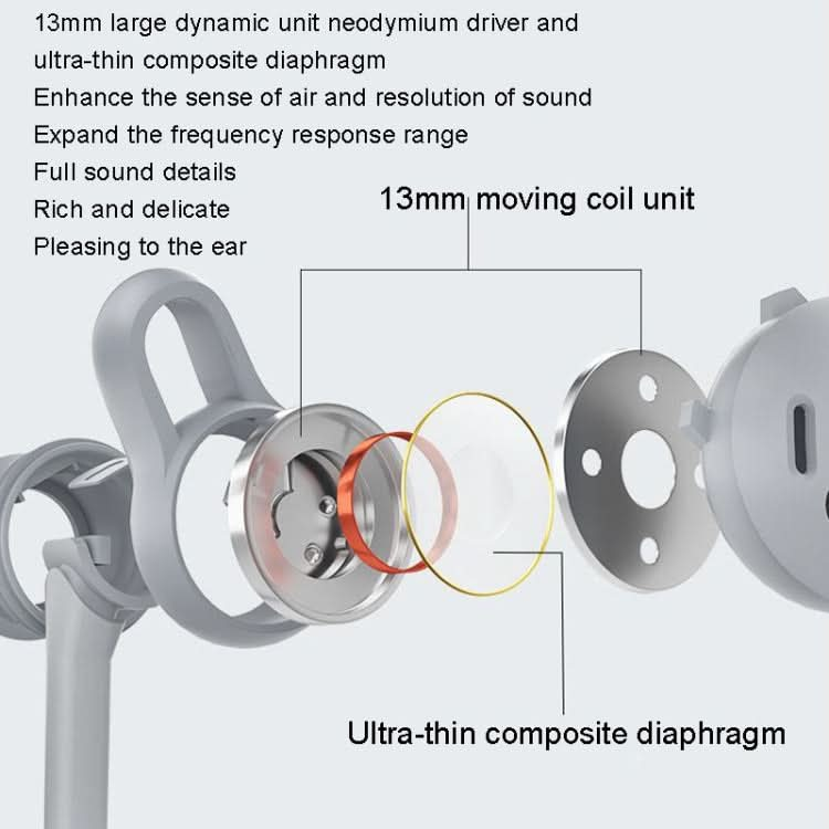 Lenovo ThinkBook UC100 Neckband Dual Wireless Bluetooth Earphone Cell Phone Computer Simultaneous Connection