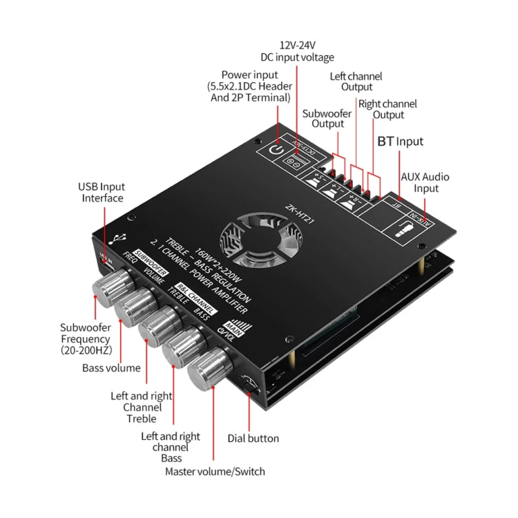 ZK-HT21 Bluetooth Digital Amplifier Module 2.1 Channel TDA7498E