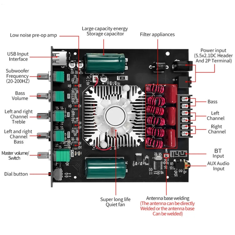 ZK-HT21 Bluetooth Digital Amplifier Module 2.1 Channel TDA7498E