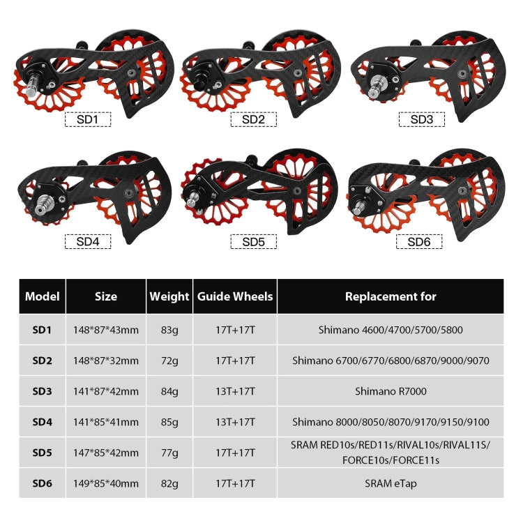 Carbon Fiber Guide Wheel For Road Bike Bicycle Bearing Rear Derailleur Guide Wheel Parts Reluova