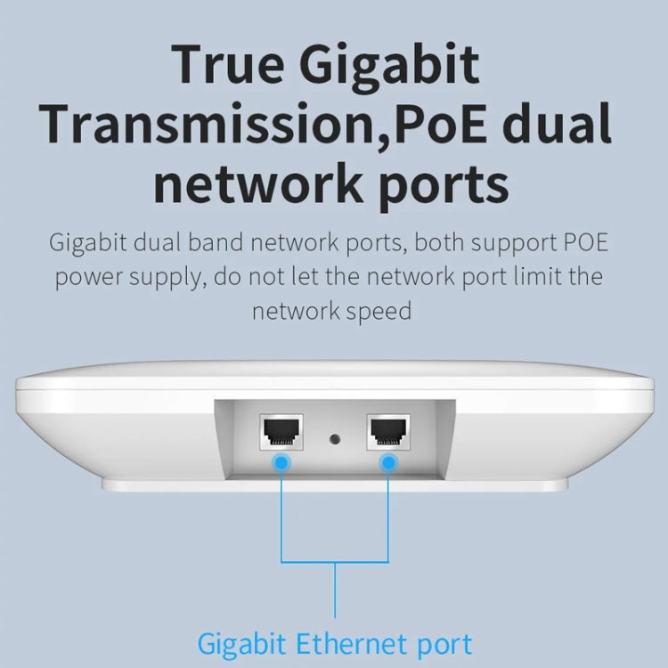 COMFAST  CF-E455AC 1200Mbps 2.4G/5.8G Ceiling AP  WiFi Repeater/Router With Dual Gigabit Ethernet Port£¬EU Plug My Store