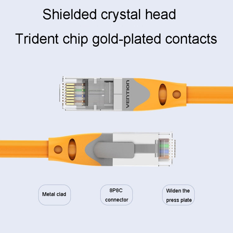 CAT6 Gigabit Ethernet Double Shielded Cable High Speed Broadband Cable