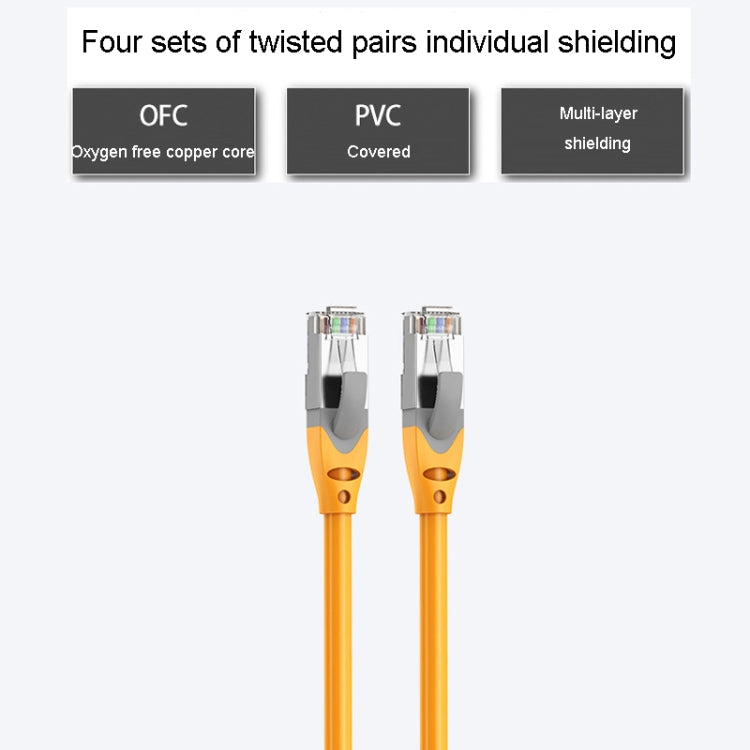 CAT6 Gigabit Ethernet Double Shielded Cable High Speed Broadband Cable My Store