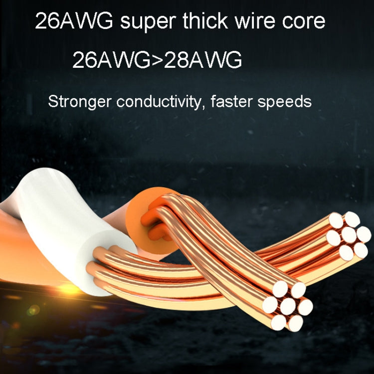 CAT6 Gigabit Ethernet Double Shielded Cable High Speed Broadband Cable My Store