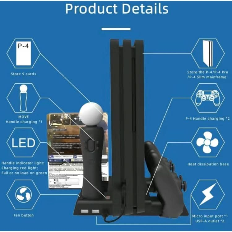 For PS4/PS4 Pro/PS4 Slim Host iplay Dual-seat Charging Multi-function Cooling Base Storage Bracket Reluova