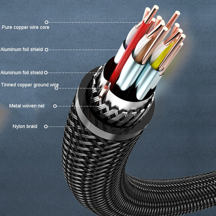 VenTion HDMI Round Cable Computer Monitor Signal Transmission Cable My Store