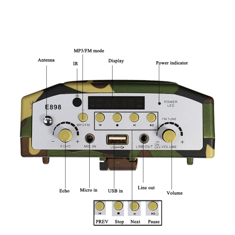 25W  Bluetooth Voice Amplifier Bird Hunting Speaker Supports USB/TF/FM 1000m Remote Control Reluova