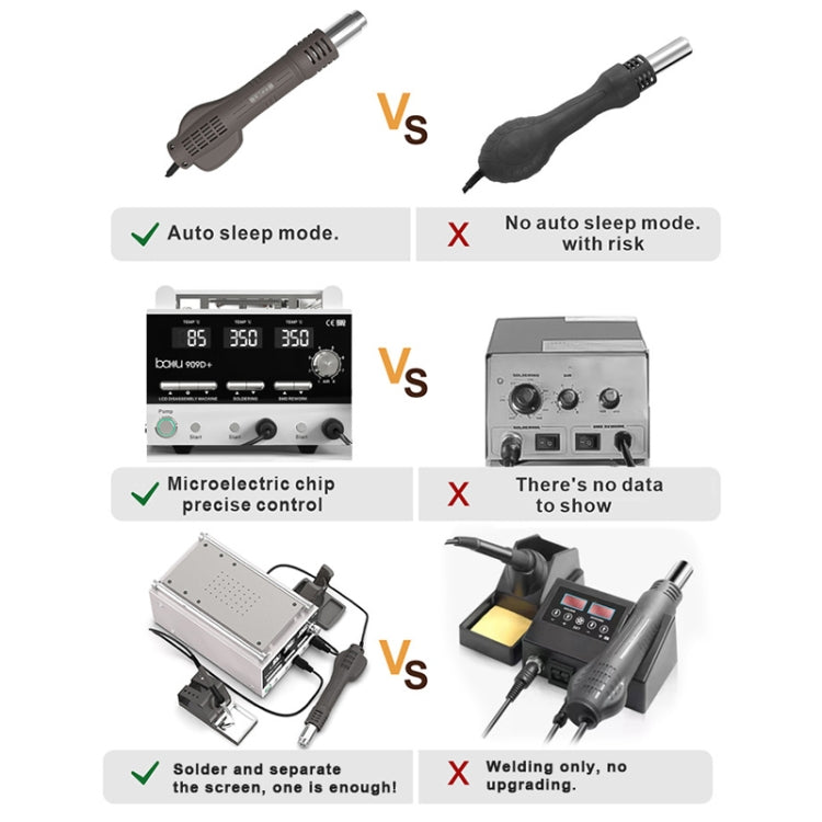 Baku BA-909D+ 750W 3 in 1 Hot Air Soldering Station Screen Remover for Mobile Phone