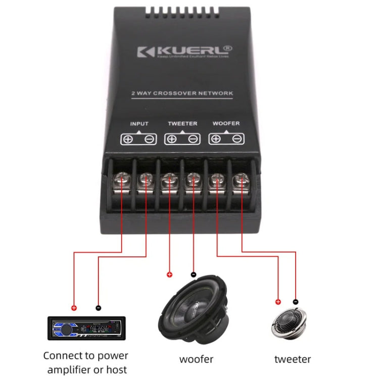 KUERL 2 Way Car Audio Frequency Divider Stereo Car Speaker Crossover Filter