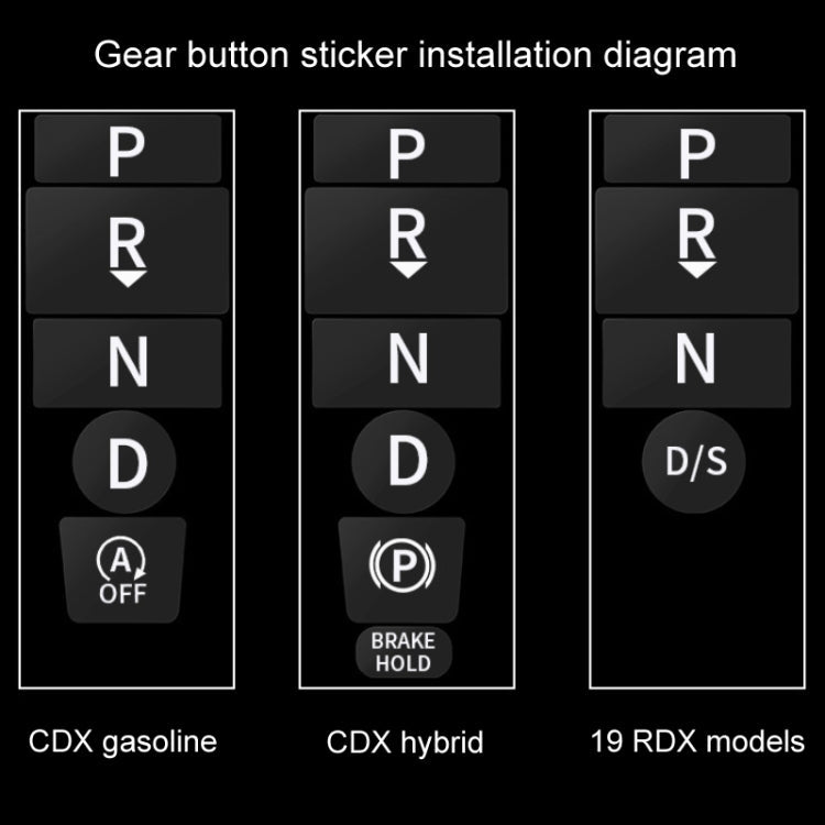 For Acura CDX/19 RDX Car Interior Protective Film ÎҵÄÉ̵ê