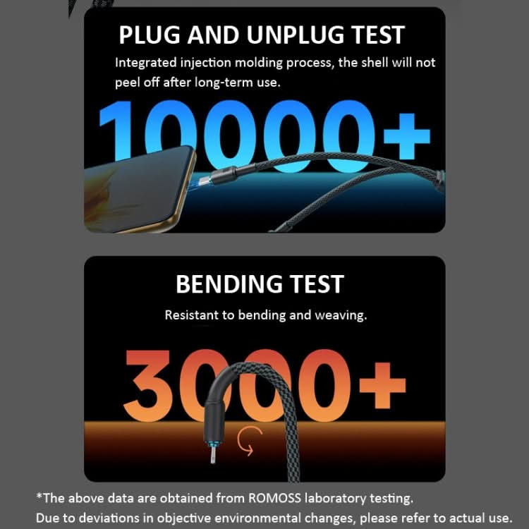 ROMOSS PD100W USB-C / Type-C To 8 Pin & Type-C Fast Charging Cable Transmission Line