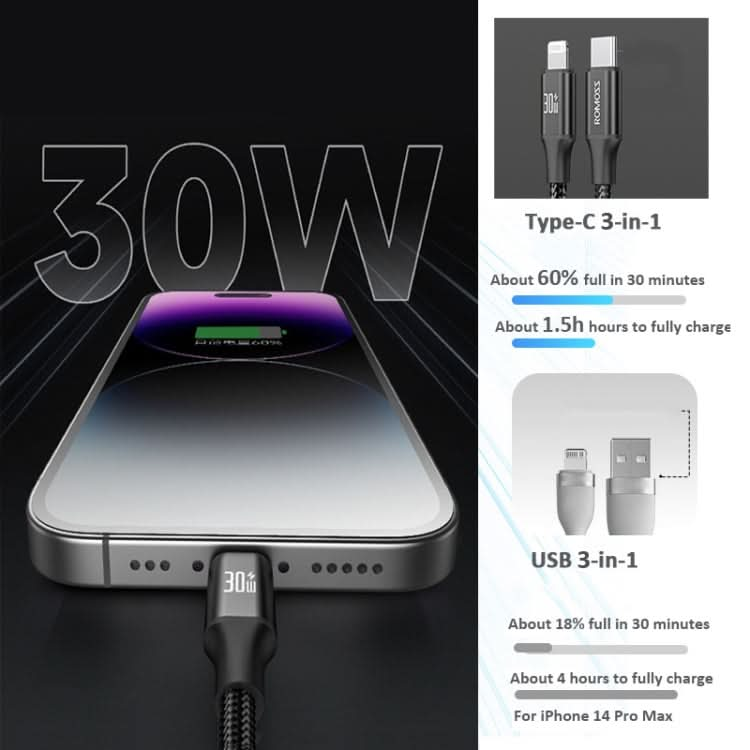 ROMOSS PD100W 3-In-1 Data Cable Type-C/USB-C To 8 Pin & Type-C & Micro Fast Charging Line