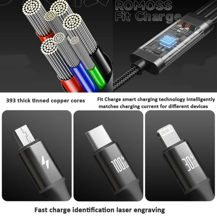 ROMOSS PD100W 3-In-1 Data Cable Type-C/USB-C To 8 Pin & Type-C & Micro Fast Charging Line