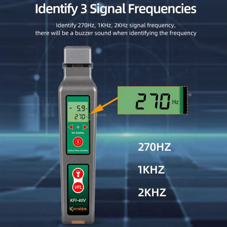 Komshine Fiber Optic Identifier Optical Cable Signal Direction Identifier With VFL Red Light 10mW My Store