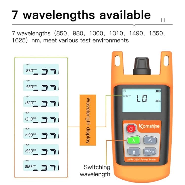 Komshine Mini Handheld Optical Power Meter Fiber Loss Measurement My Store