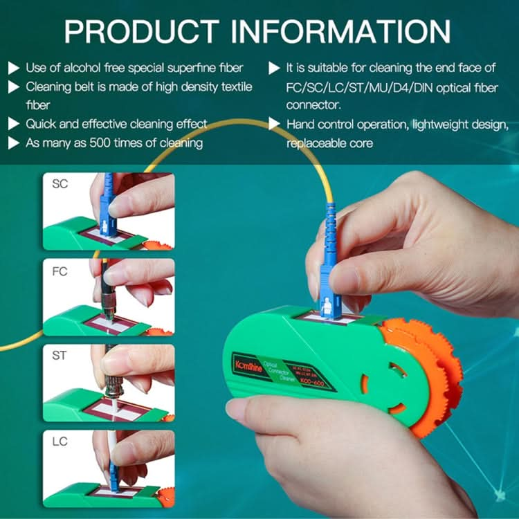 Komshine Handheld Cassette Optical Fiber Connector Cleaning Cartridge With Core My Store