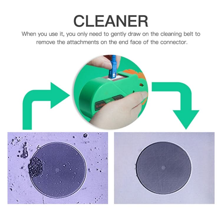 Komshine Handheld Cassette Optical Fiber Connector Cleaning Cartridge With Core My Store