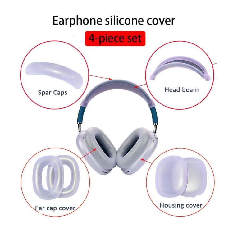 For AirPods Max Headphones 4-in-1 Silicone Replacement Cover Kit