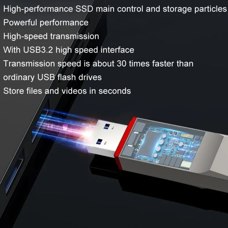 Lenovo Thinkplus TU280PRO USB3.2+Type-C Dual Interface Solid State U Disk My Store