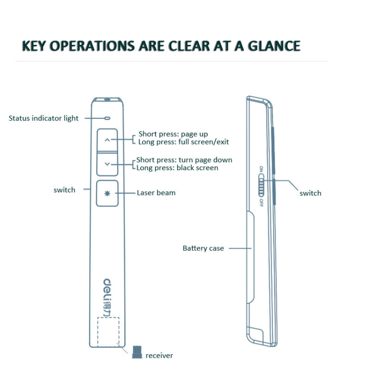 Deli  2.4GHz Page Turner USB Clicker With Red Light For PPT My Store