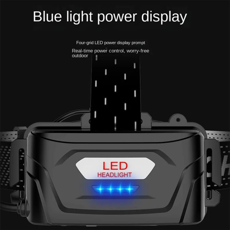 V103 P50 Outdoor Retractable Zoom Headlamp Waterproof Searchlight without Battery My Store