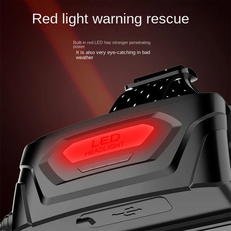 V103 P50 Outdoor Retractable Zoom Headlamp Waterproof Searchlight without Battery